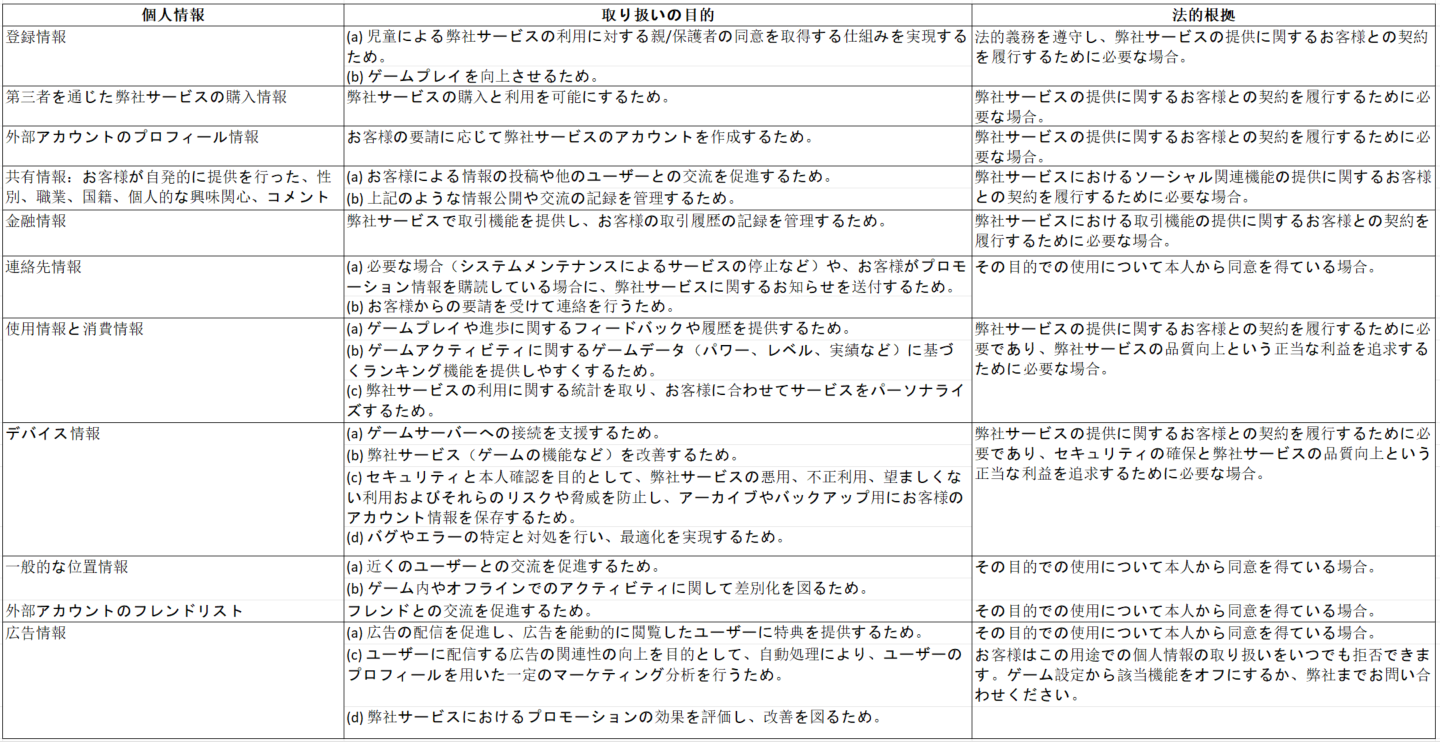 日语情報の使用方法.png