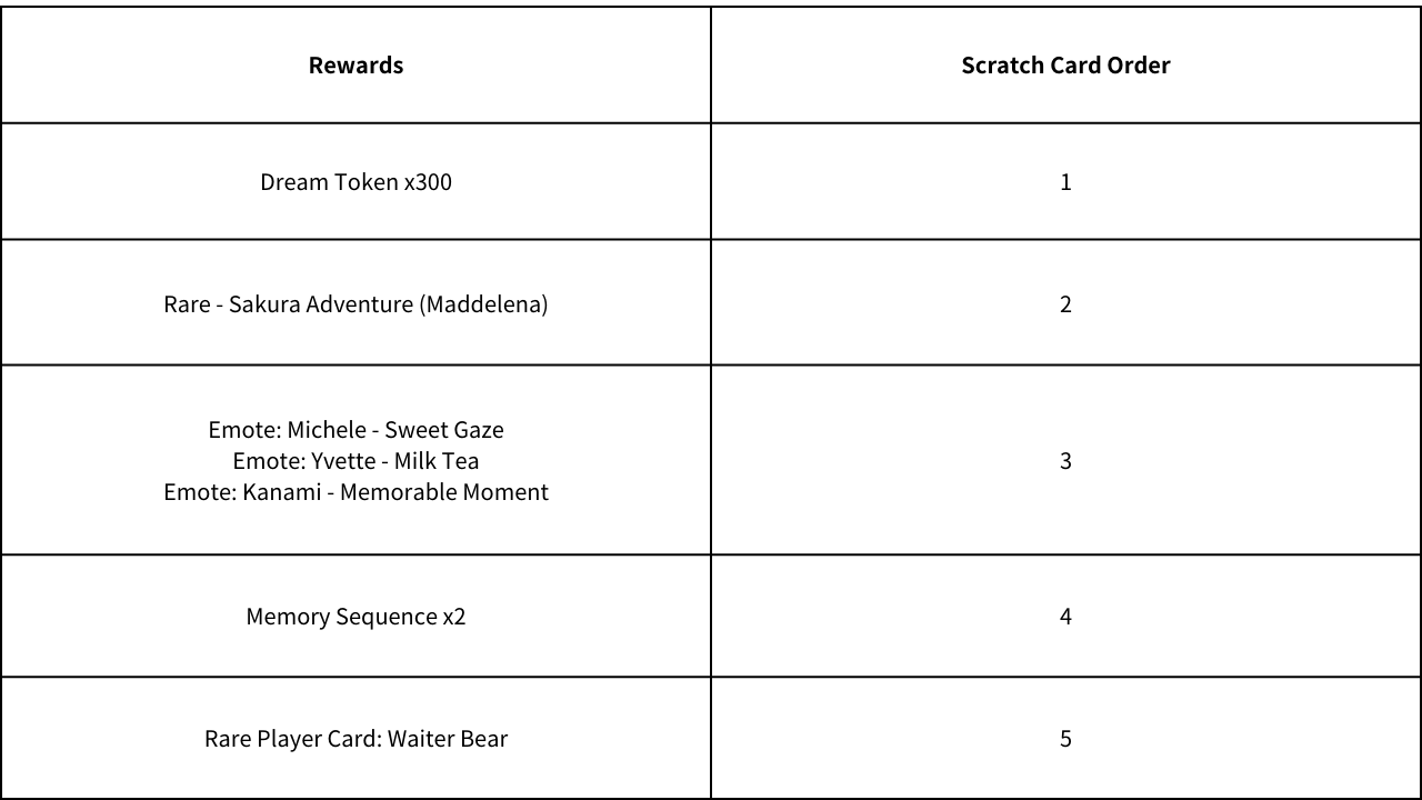 英文刮刮乐.png