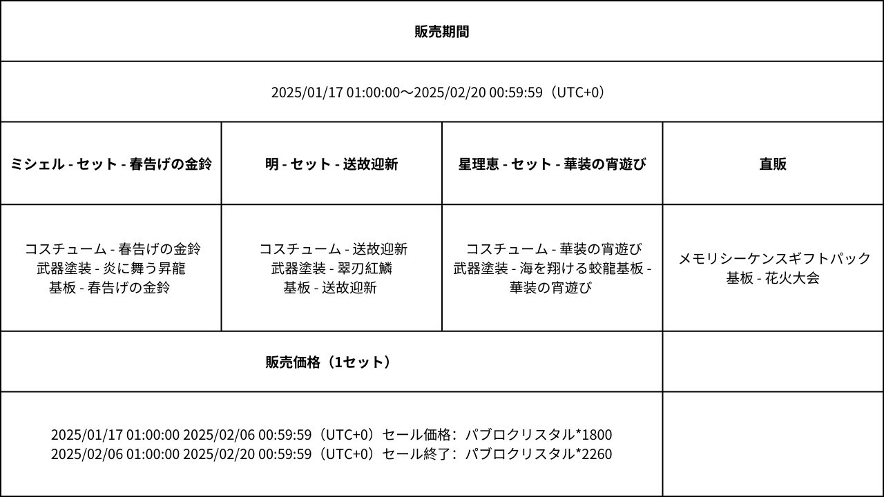 日语春节.png