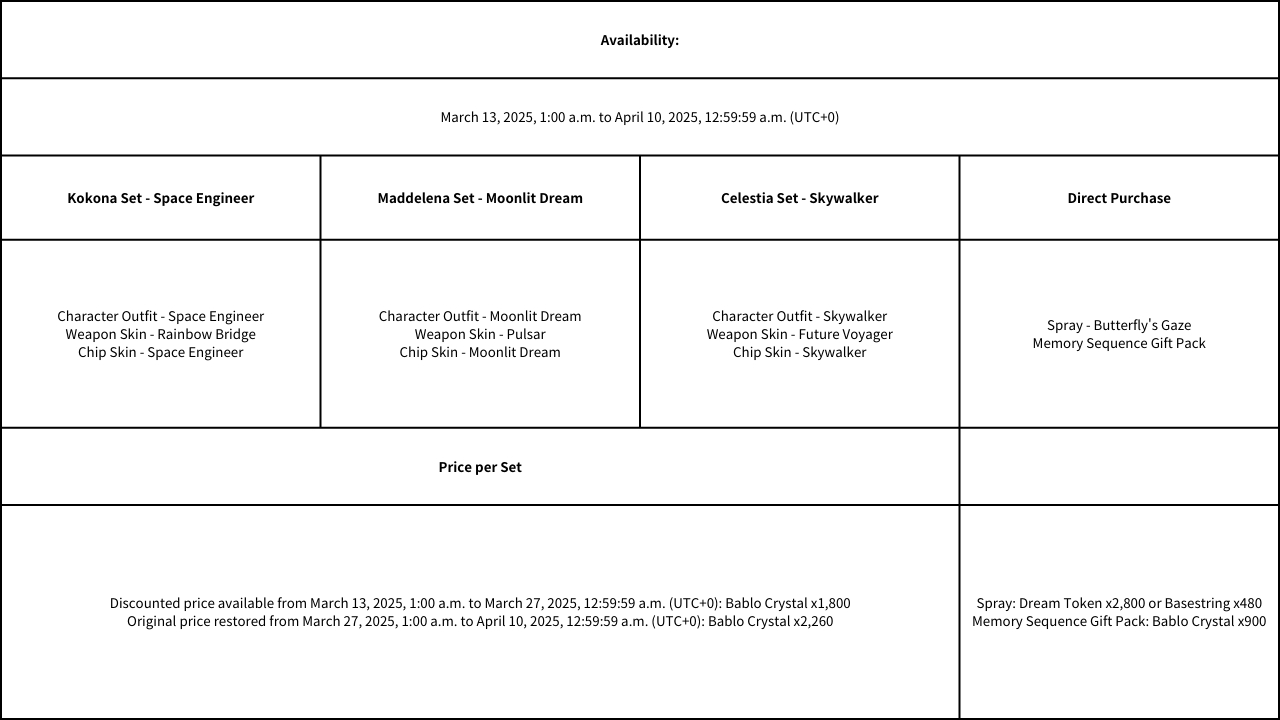 英文-限时商城-「太空」主题时装上架.png