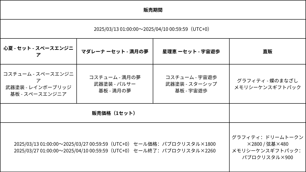 日语-限时商城-「太空」主题时装上架.png
