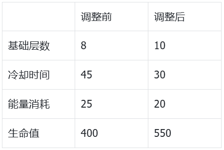 fb44db6d-9614-4f06-b38d-acd05c2bd148.png