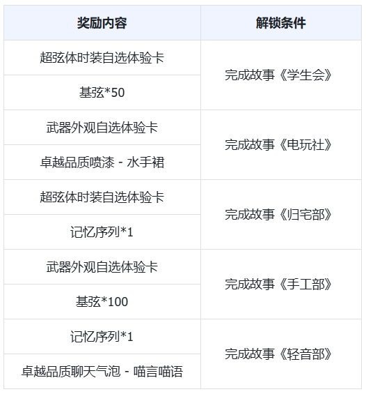 剧情.png