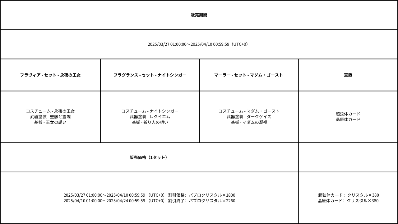 日语哥特.png