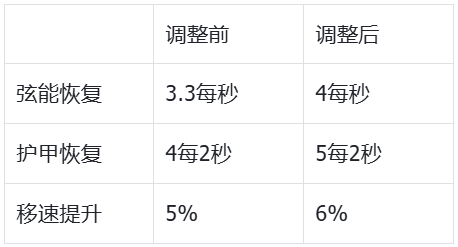 a4baf9b8-bc34-462f-99c2-ac1f026554f5.png