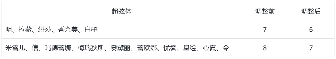 950be170-3d47-449f-b729-f4423f815ba5.png