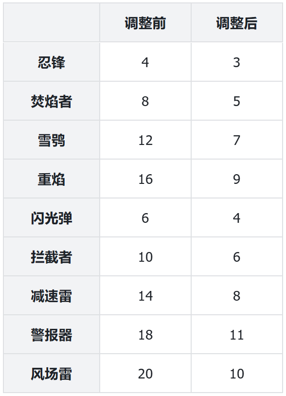 b7e23a5d-d966-4443-8edd-60cffbc49f94.png