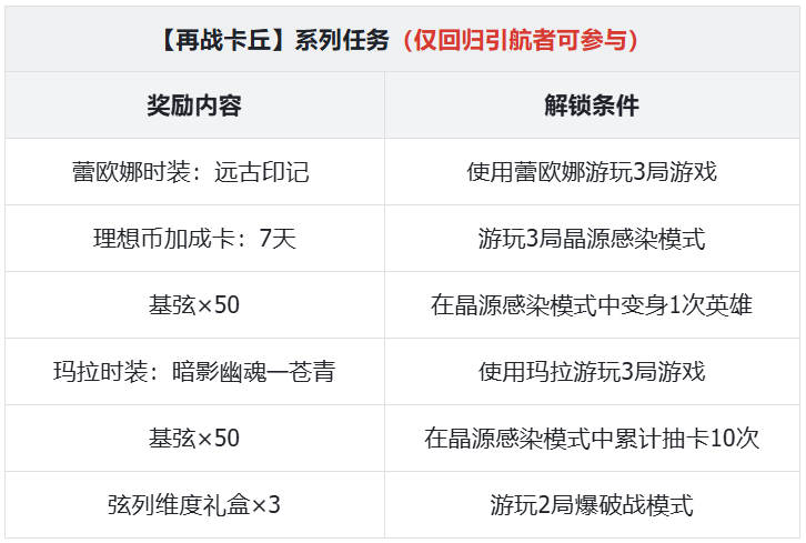 活动3.png