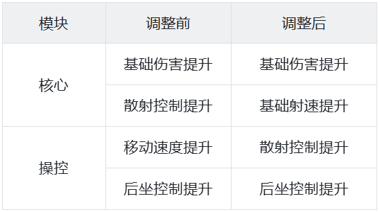 忧雾表2.png