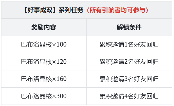 活动1.png