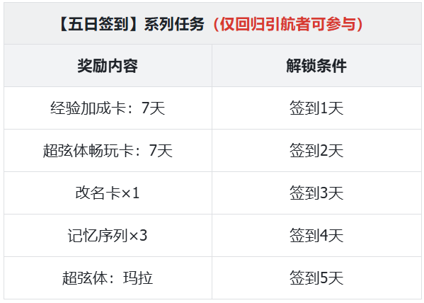 活动2.png