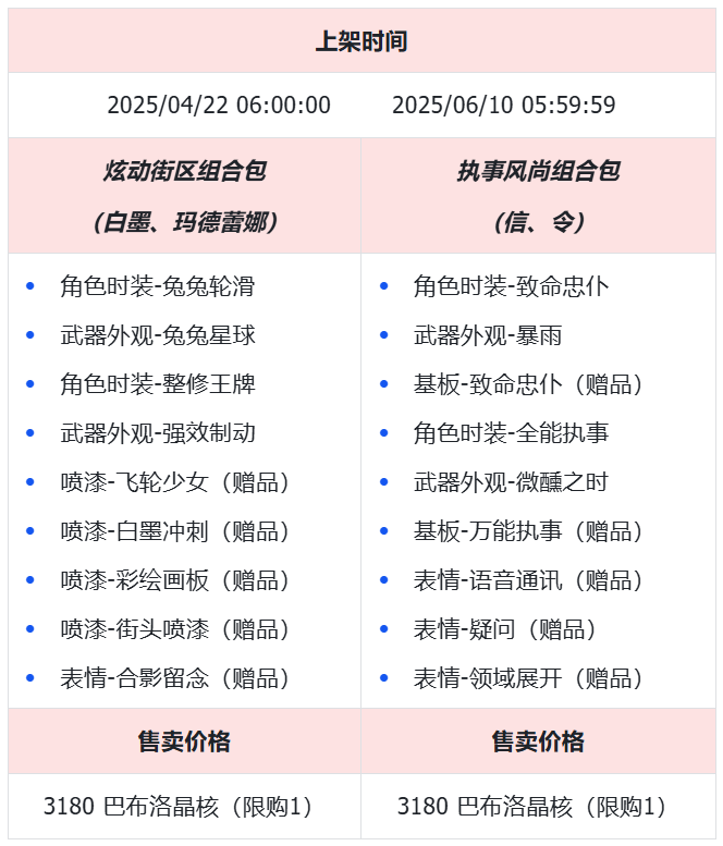 上架时间234.png