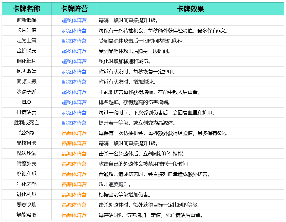 卡牌效果.png
