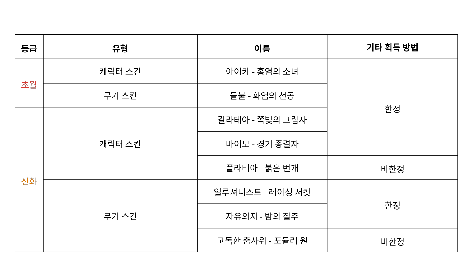 韩语爱卡红.png