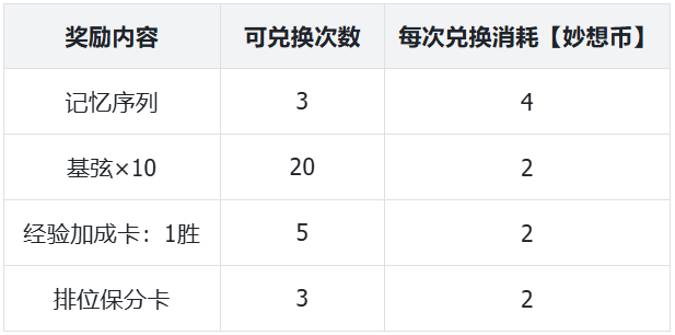 游乐园奖励.png