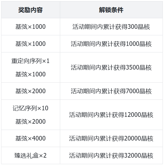 心动补给.png