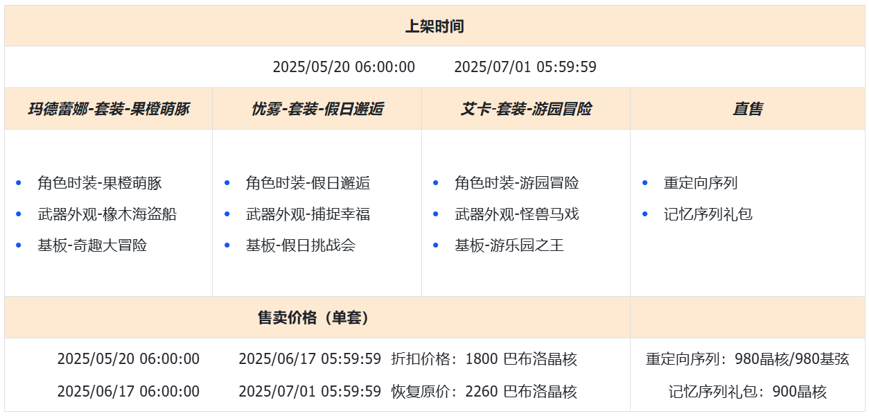 游乐园时装.png