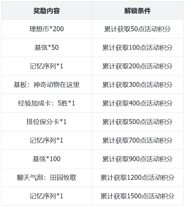 田间.png