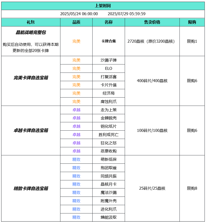 卡牌列表.png