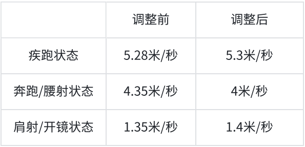 43-香奈美调整.png