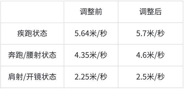 21-白墨调整.png