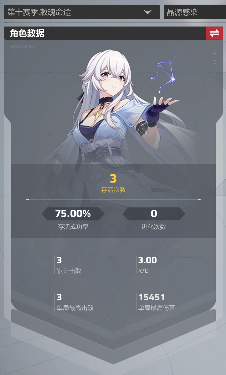 82-生化数据.png