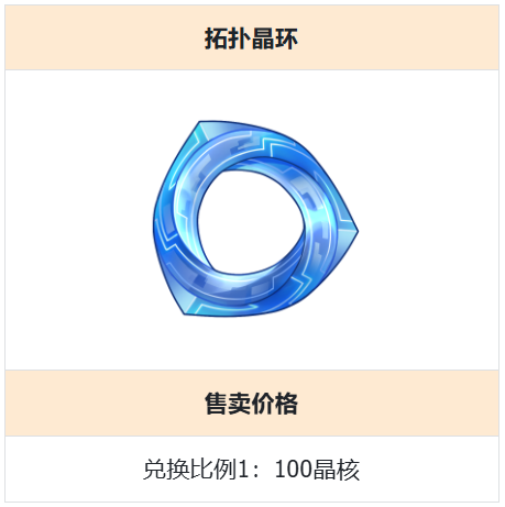 74-拓扑晶环.png