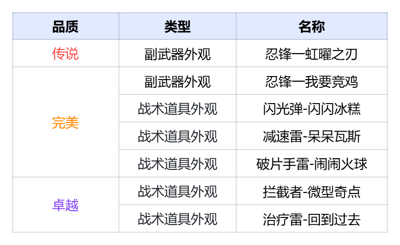 75-2-弦海寻宝.png
