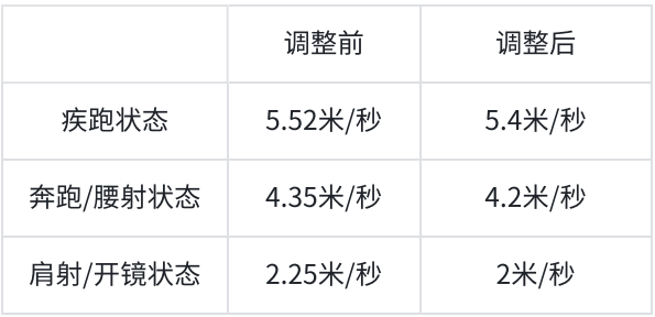 25-玛德蕾娜调整.png