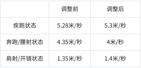 51-心夏调整.png