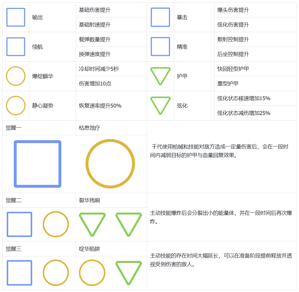 4-千代弦能.png