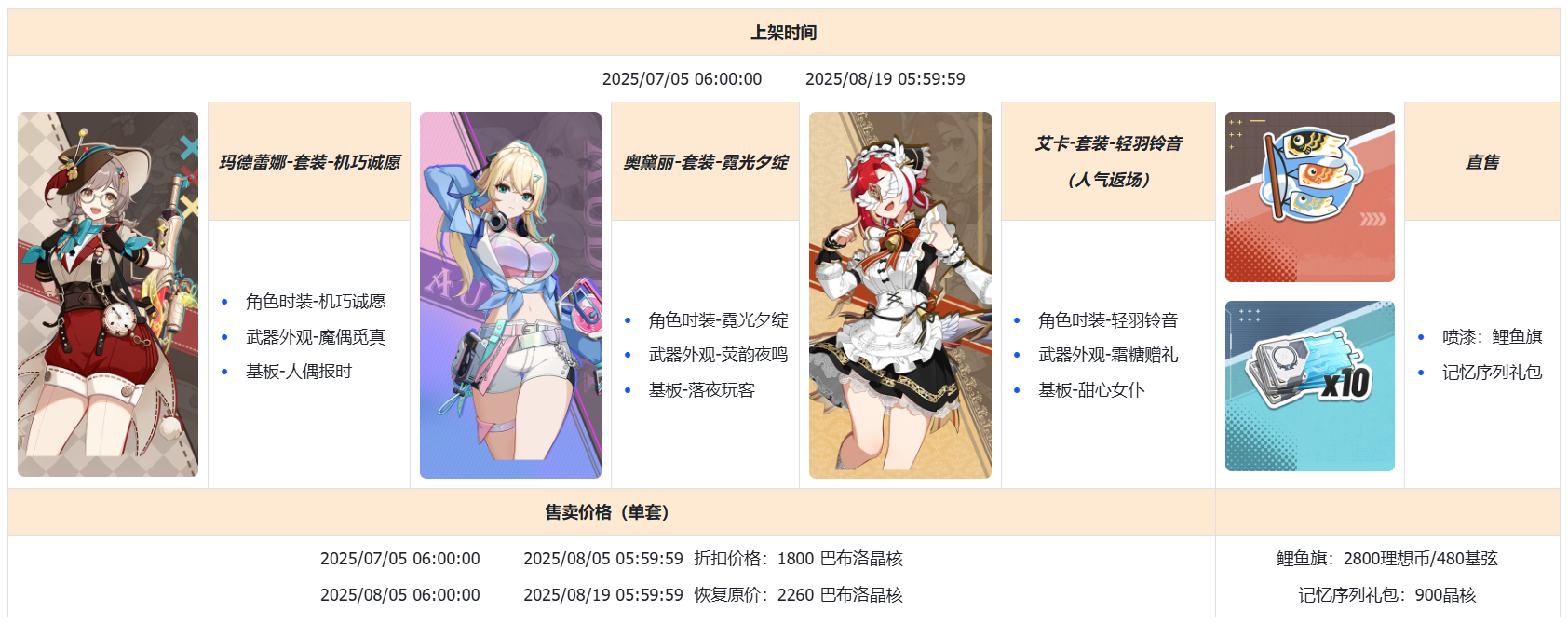 77-直售套装.png