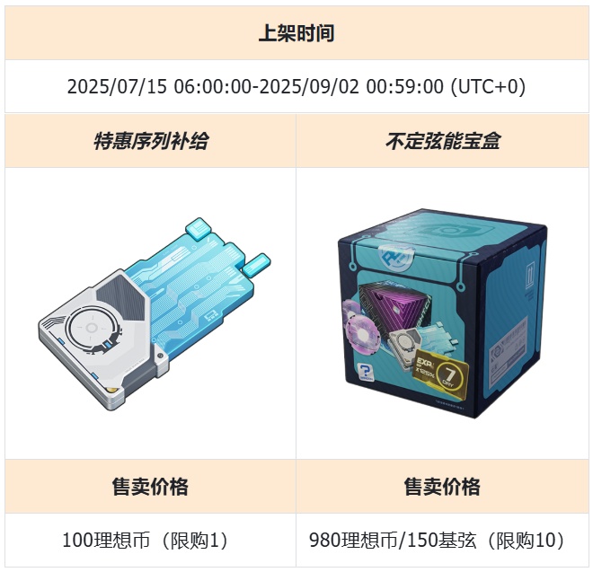 80-特惠序列补给.jpg