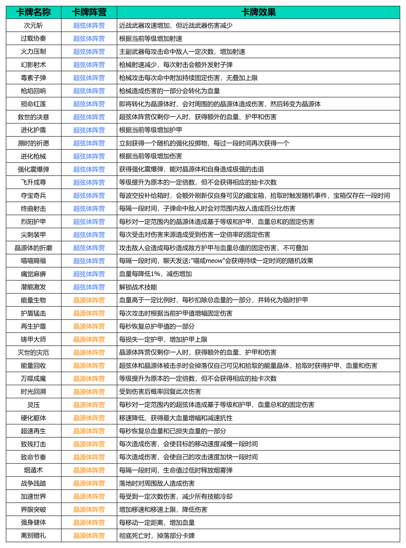 6-卡牌四期.png
