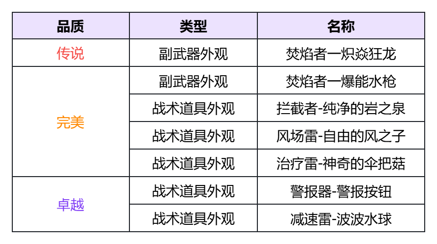 30-卡池.png