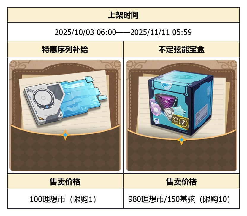 35-特惠序列补给&不定弦能宝盒.png