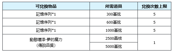 image - 2025-11-26T142256.824.png